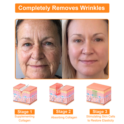 Cougex™ 7-Day Multi-Effect All-in-One Skincare Cream (👨‍⚕️AAD Recommended)