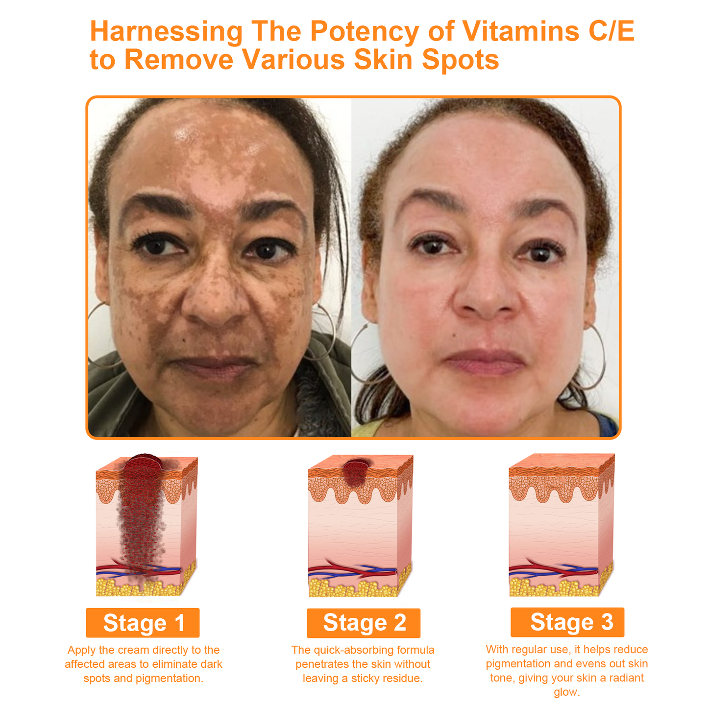 Cougex™ 7-Day Multi-Effect All-in-One Skincare Cream (👨‍⚕️AAD Recommended)